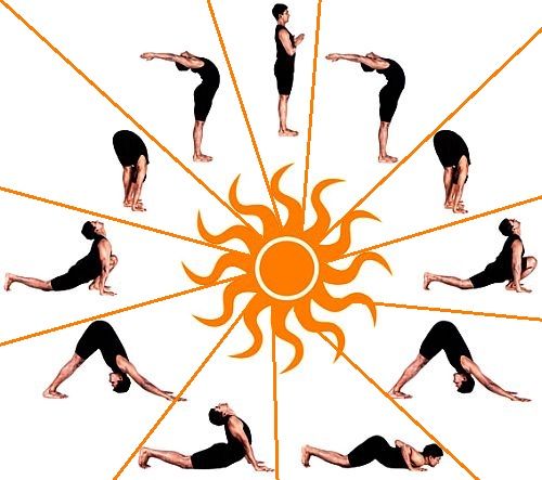 Surya Namaskar